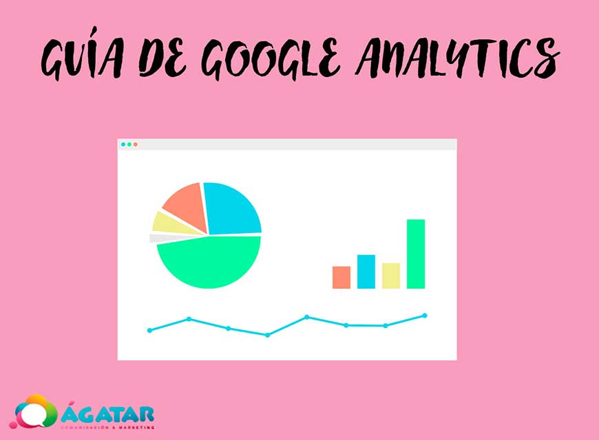 Guía de Google Analytics para principiantes